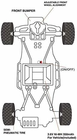 RC Rock Crawler Climbing Car - 1:20 RC Auto